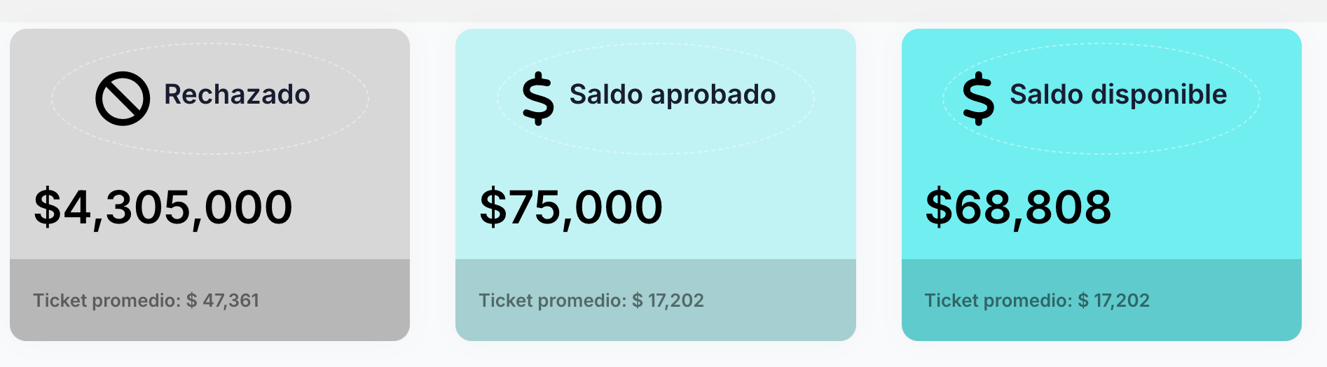 b2pagos